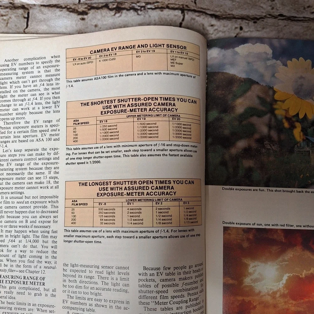 How to select and use Pentax SLR Cameras Carl Shipman Complete Handbook